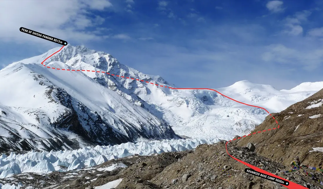 Шишабангма (Shishapangma, 8013 метрів). стандартний маршрут сходження