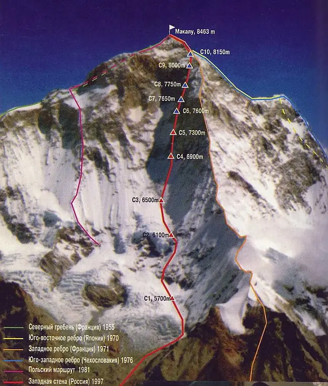  перше сходження по західній стіні восьмитисячника Макалу (West Face of Makalu, 8403м, Непал). маршрут команди м. Єкатеринбурґ (Росія). 1997 рік