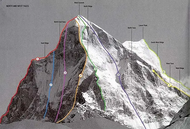 Південна сторона гори Шивлінг (Shivling, 6543m), Гімалаї, Непал. маршрут "Shivas line" під №4