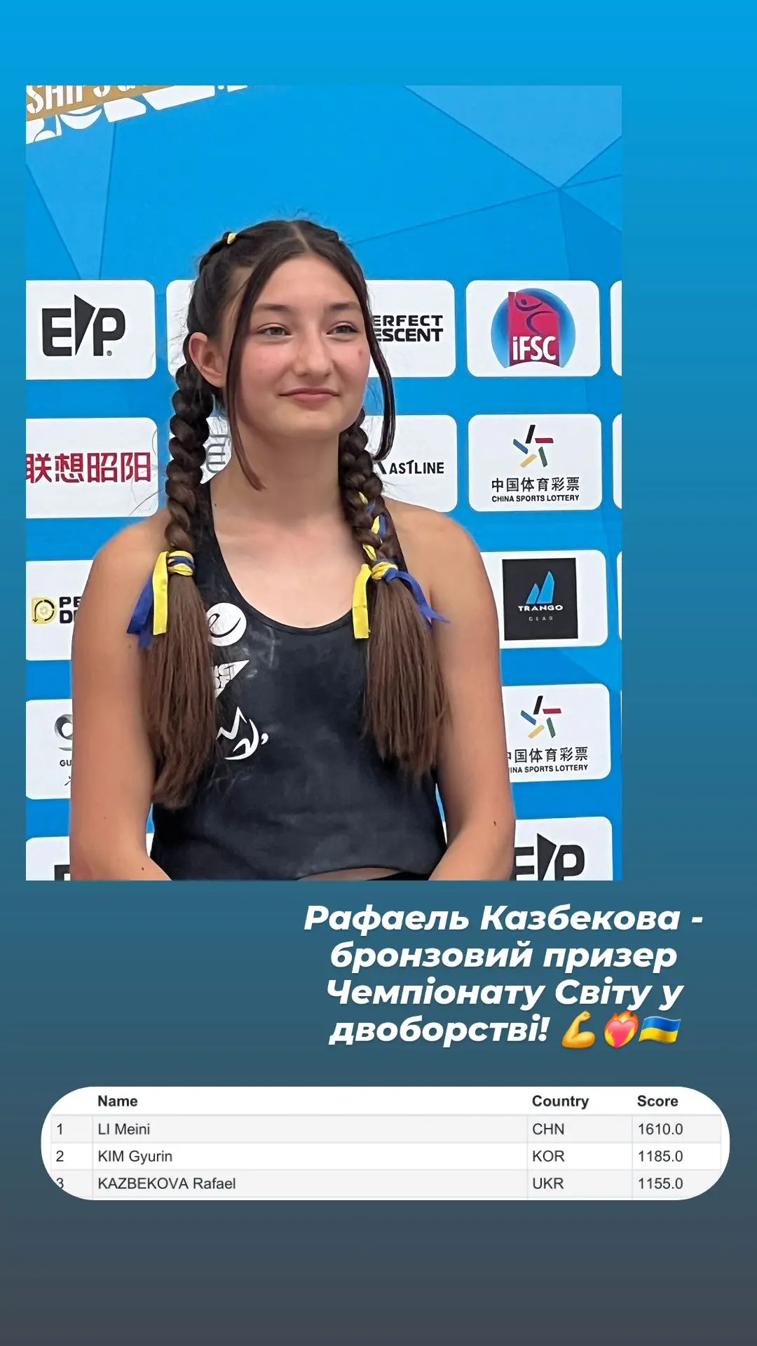 Рафаель Казбекова - бронзова призерка молодіжного Чемпіонату світу 2024 у дисципліні двоборство