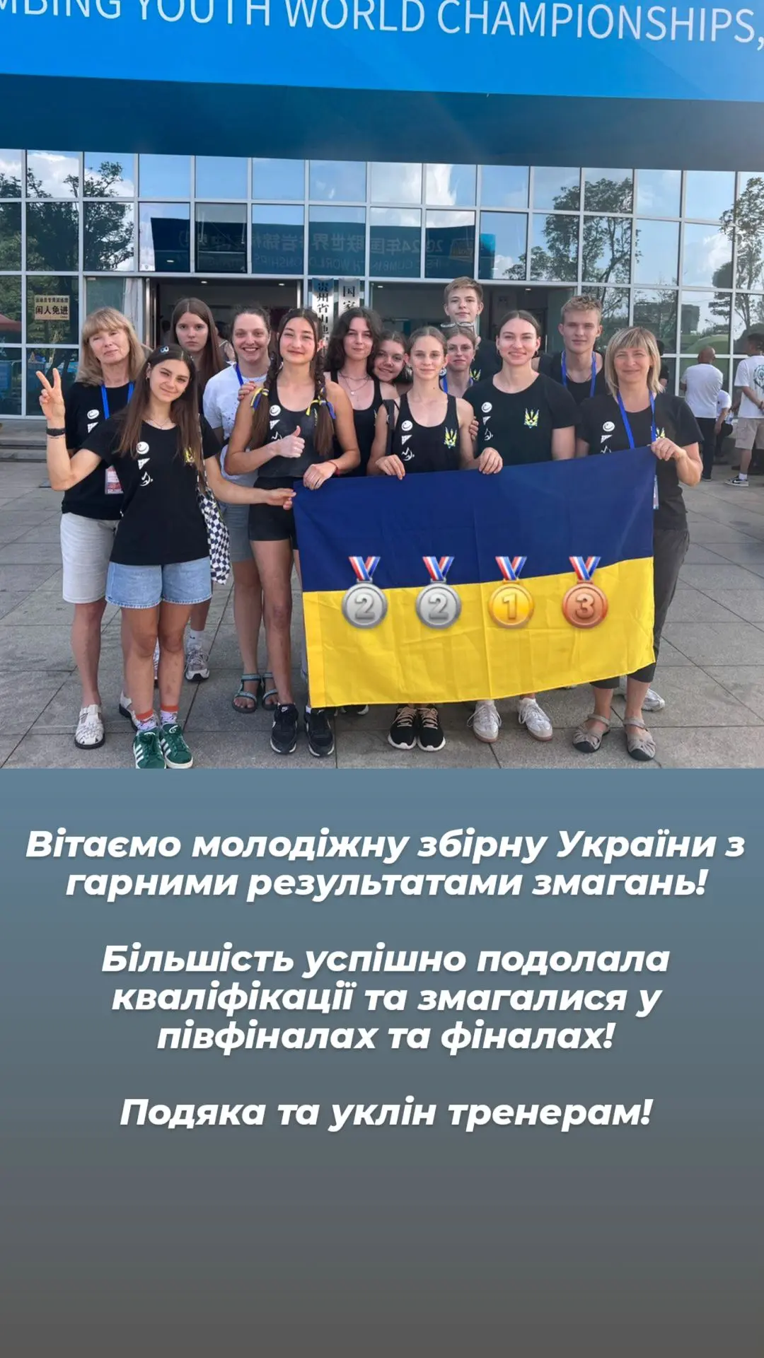 Результати молодіжної збірної україни на молодіжному Чемпіонаті світу 2024. Фото Федерація альпінізму і скелелазіння України  