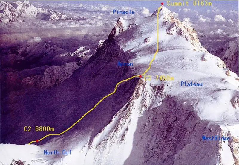 Стандартний маршрут (маршрут японскької команди 1956 року) на Манаслу по північно-західній стіні і північному ребру. Ділянка від вершинного плато до вершини гори