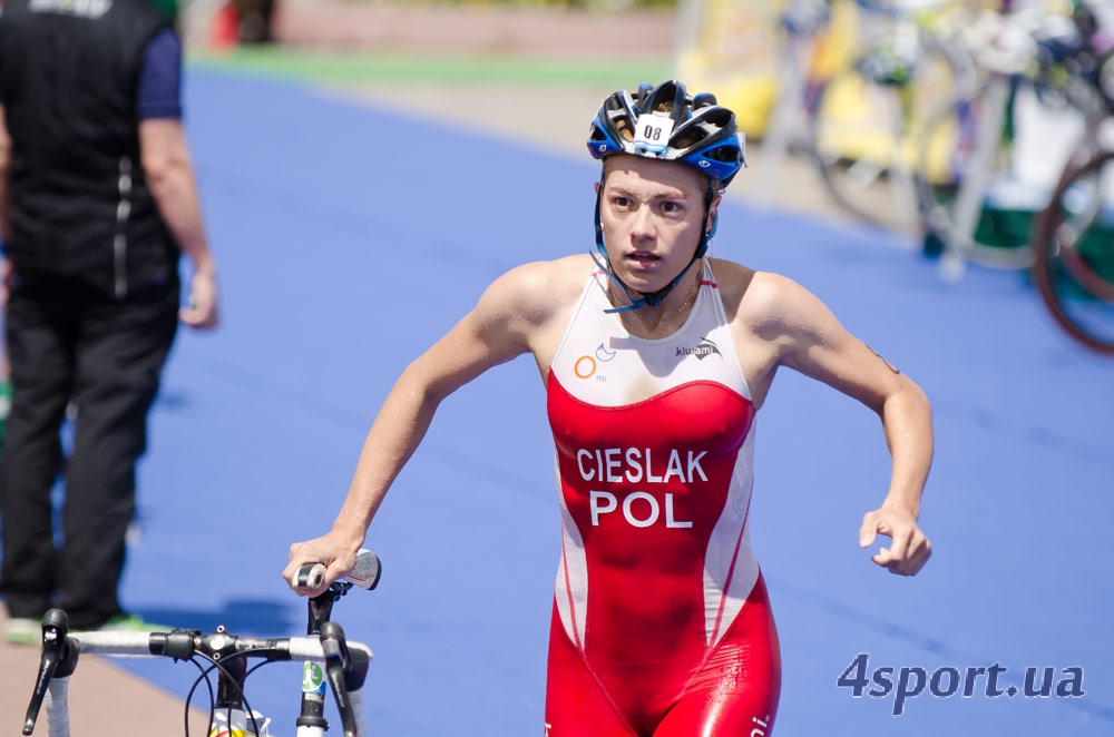 Kyiv ETU Triathlon European Cup (женщины)