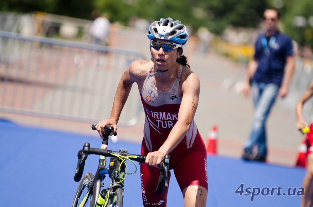 Kyiv ETU Triathlon European Cup (женщины)