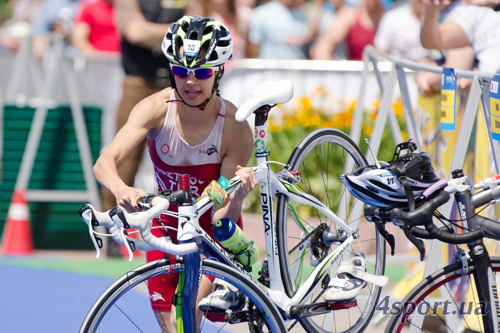 Kyiv ETU Triathlon European Cup (женщины)